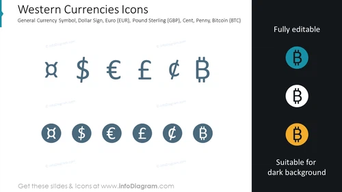 Western Currencies Icons