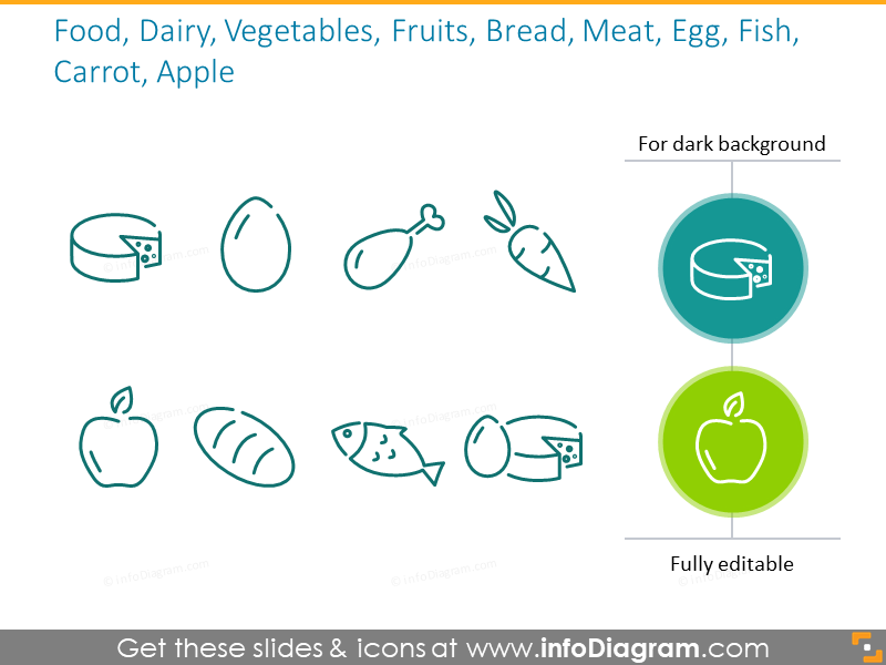 Food, Dairy, Vegetables, Fruits, Bread, Meat, Egg, Fish, Carrot, Apple
