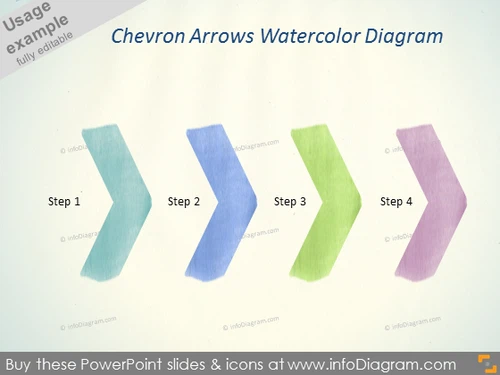 Watercolor Chevron Arrows Diagram Steps handdrawn ppt