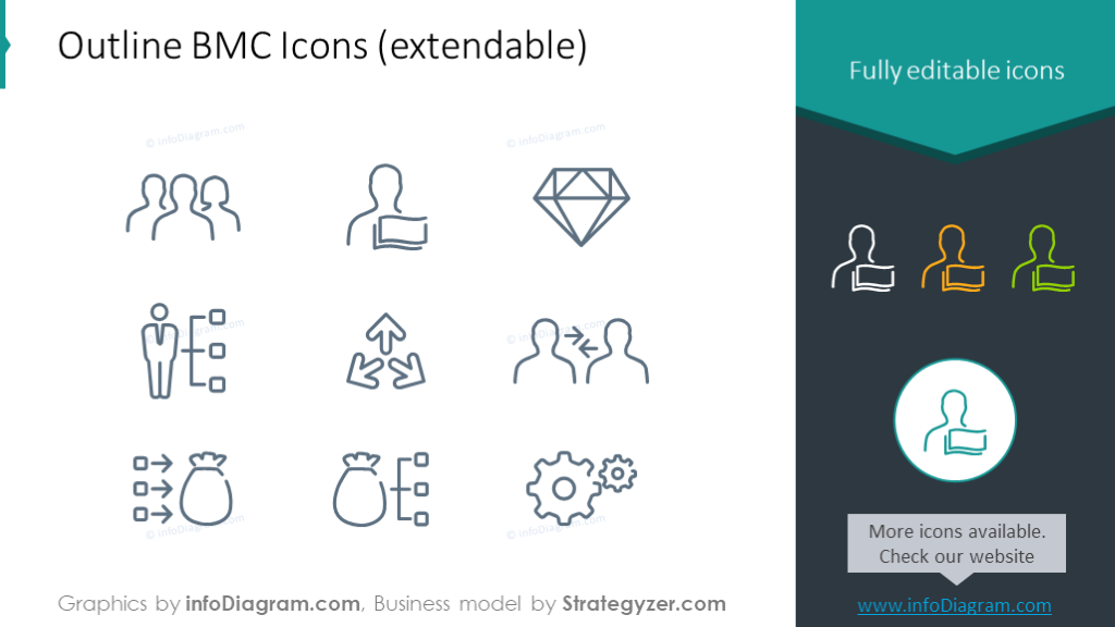 Icons set for business model canvas illustration