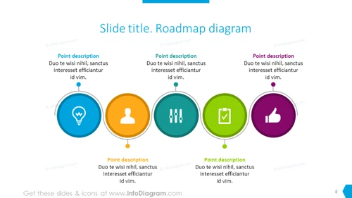 Roadmap Diagram Illustrated with Icons PPT Template