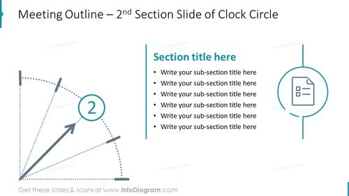 Meeting Outline – 2nd Section Slide of Clock Circle
