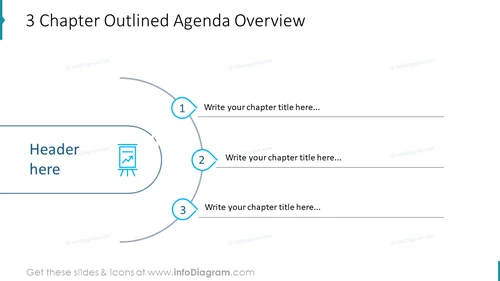 Three Chapter Meeting Agenda (PPT Template) - infoDiagram