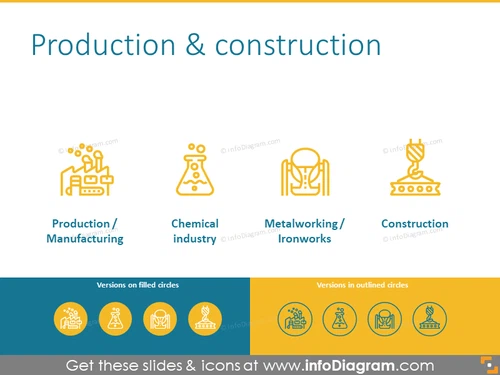 Production and construction icons 