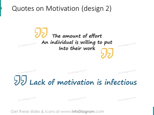 motivation quote quotation marks scribble icons ppt clipart