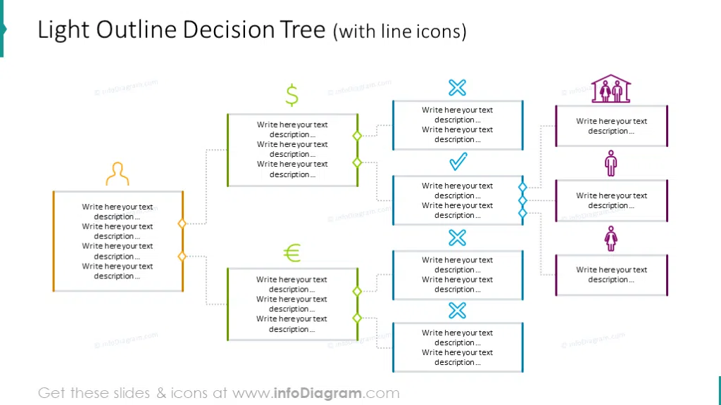 Tree Diagram Design PPT - Decision Tree PowerPoint Template