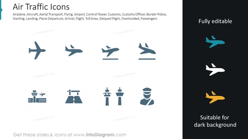 Air Traffic Icons