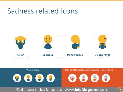 Sadness related icons: grief, pensiveness, disapproval, sadness.