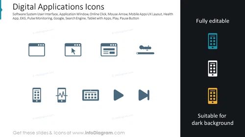 Digital Applications Icons