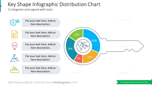 Key Shape Infographic Distribution Chart5 Categories and Legend with Icons