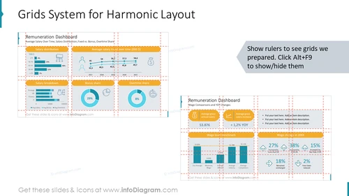 Grids System for Harmonic Layout
