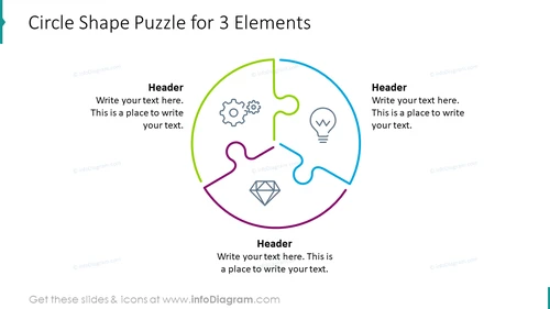 Circle Shape Puzzle for 3 Elements PPT Slide