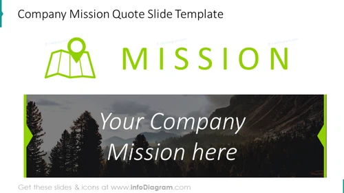 Company mission quote slide