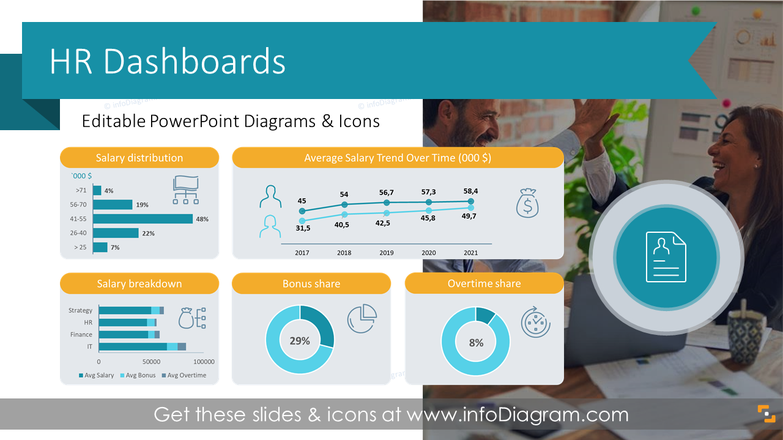 data-charts-powerpoint-templates