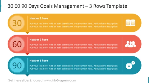 30 60 90 Days Goals Management – 3 Rows Template