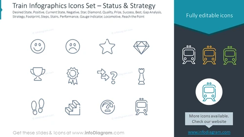 Train Infographics Icons Set – Status & Strategy
