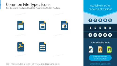 Common file types icons: text document, file, spreadsheet file