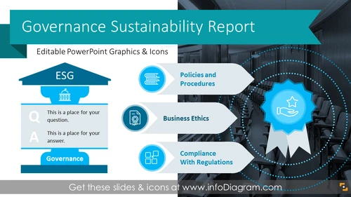 Sustainable Corporate Governance ESG Presentation (PPT Template)