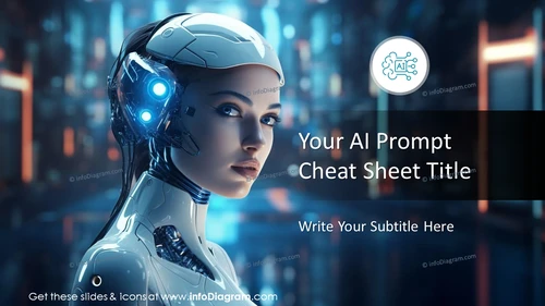 AI Prompt Cheat Sheet Presentation Title