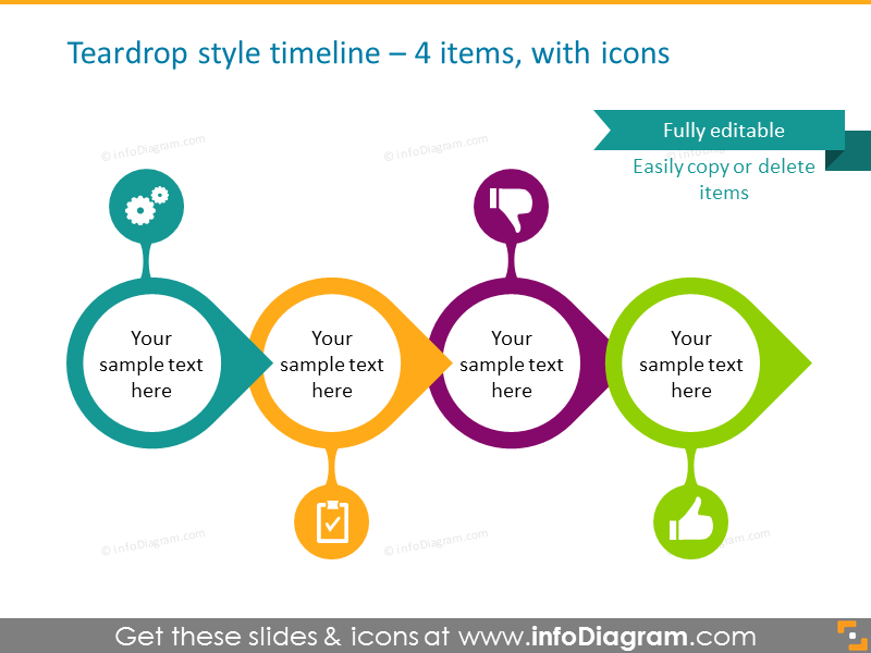 timeline infographics for 4 items with icons