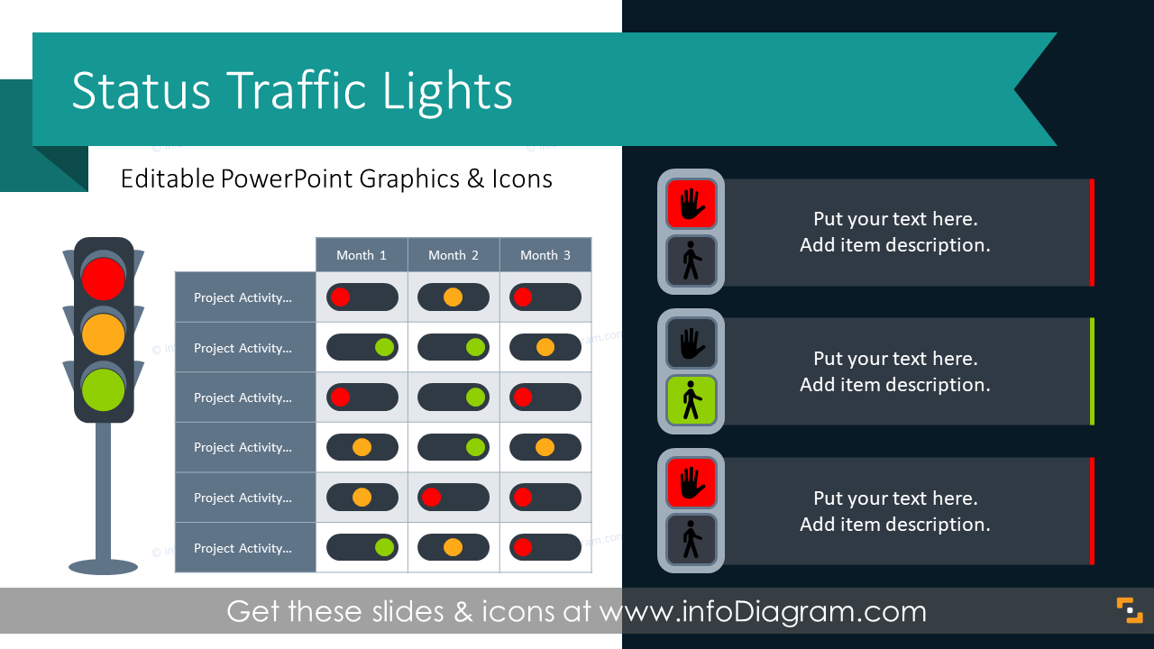 Status Traffic Light RAG Table Graphics (PPT Template) Pertaining To Stoplight Report Template