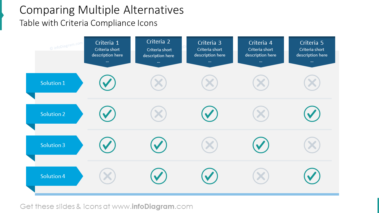 Multiple alternatives comparison table with icons