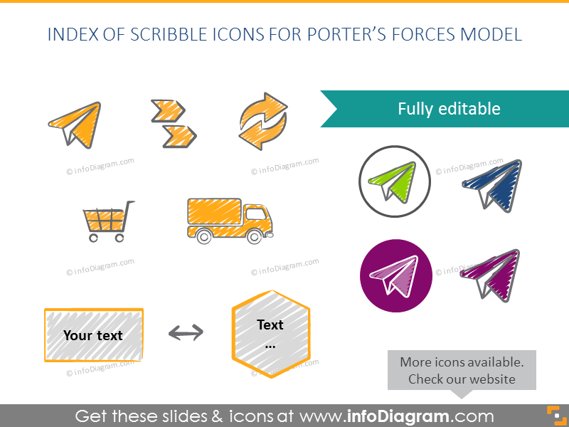 Icons hand drawn Porter Forces Marketing Diagram