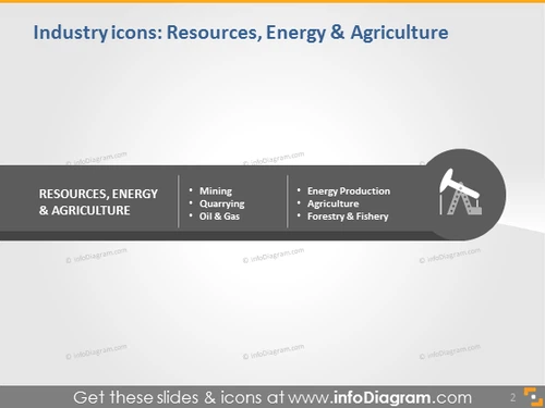 Industry Resources Energy Agriculture symbol flat PPT clipart