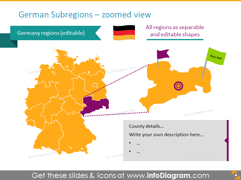 German subregions zoomed map