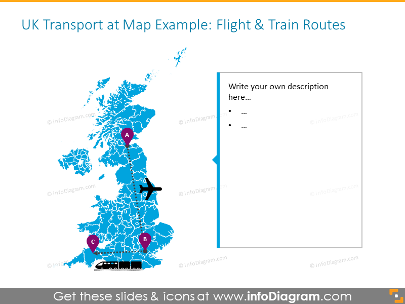 UK transport map with flights and train routes