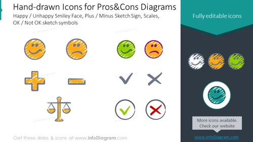Pros and Cons hand drawn icons: Happy, Unhappy, Plus, Minus, Scales