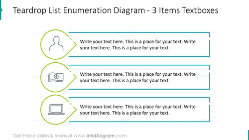 Teardrop list enumeration diagram for three items