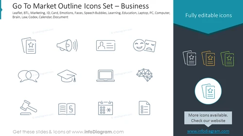 Go To Market Outline Icons Set – Business