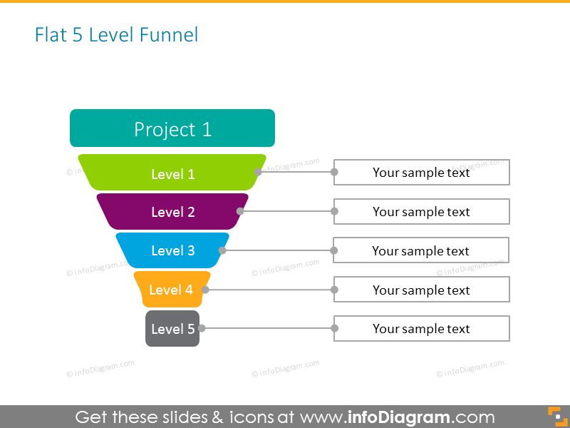 Sales funnel template powerpoint