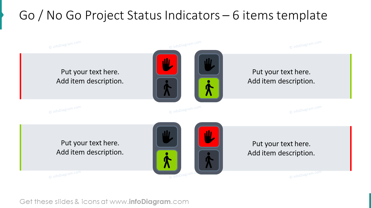 Go no go project status indicators template for six items