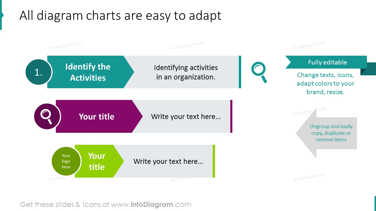 Editability of diagram charts