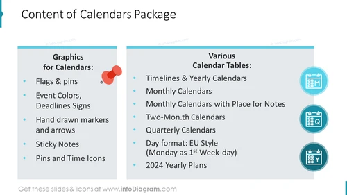 Content of Calendars Package