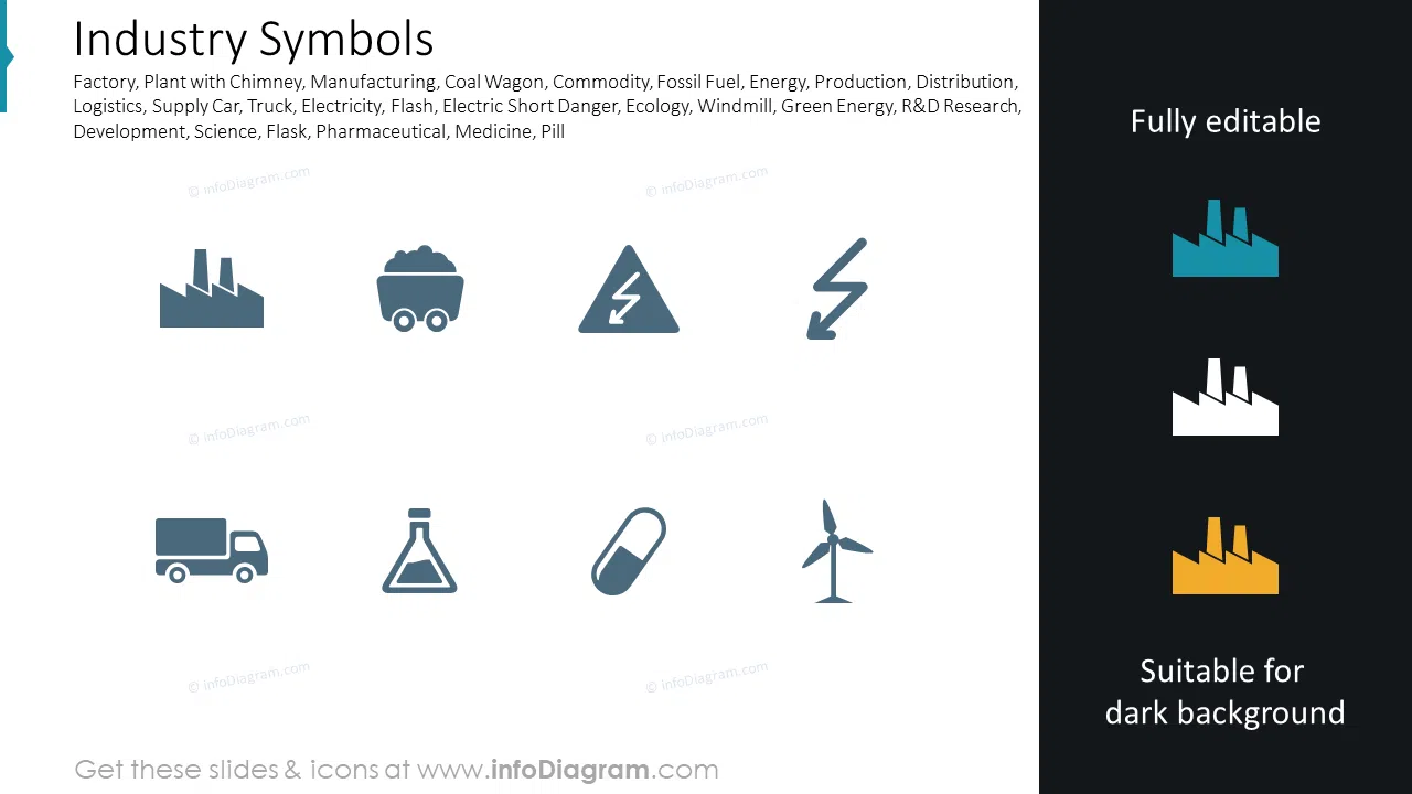 Industry Symbols