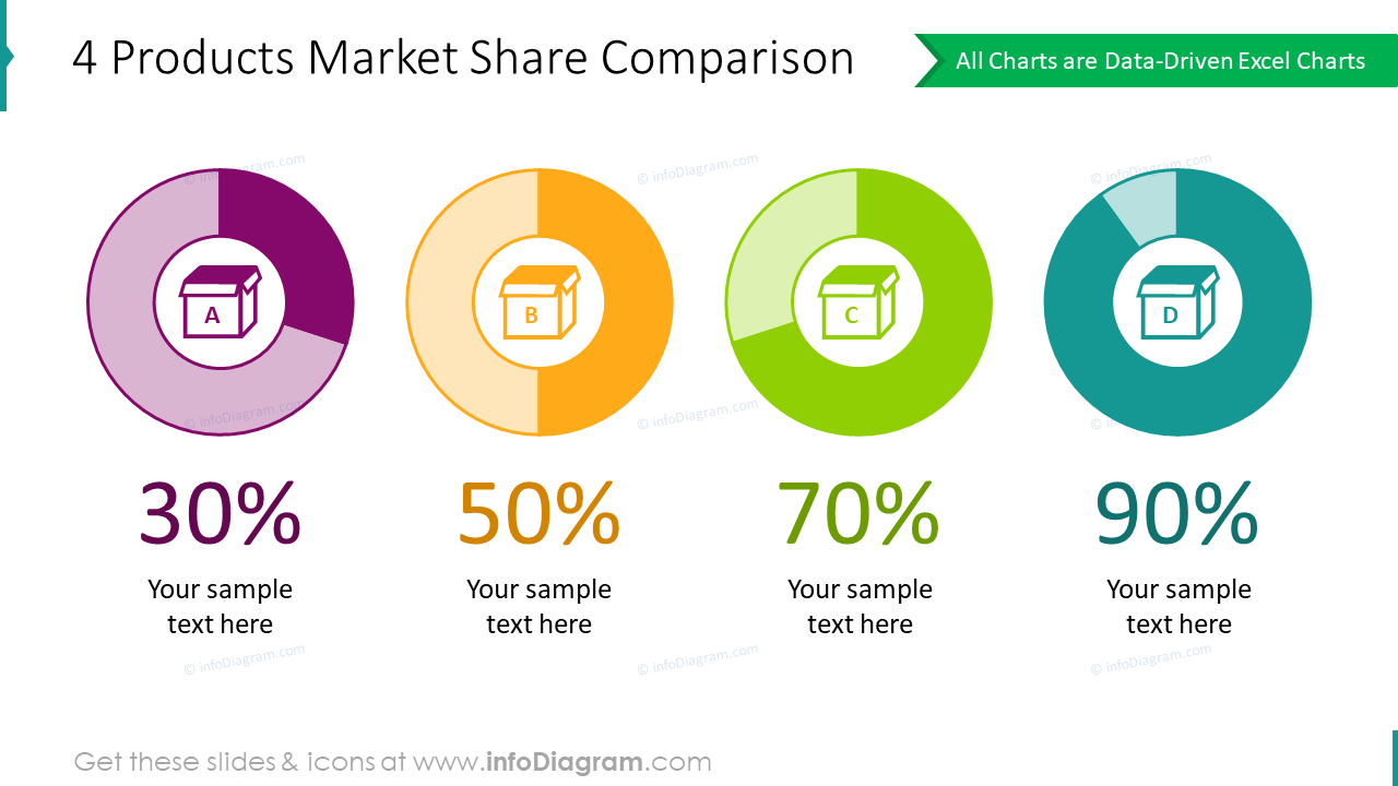 the-data-school-donut-chart-in-tableau