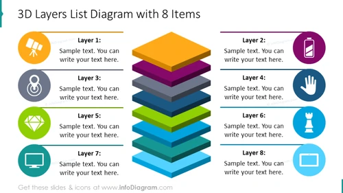 Eight items 3D diagram with description and modern flat icons