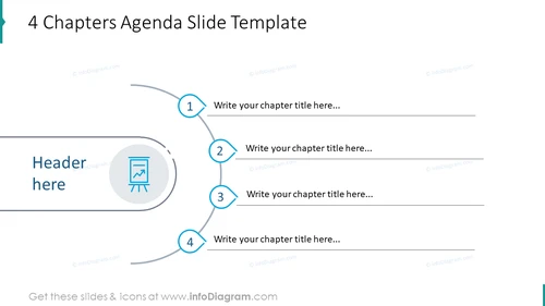 Four chapters agenda slide