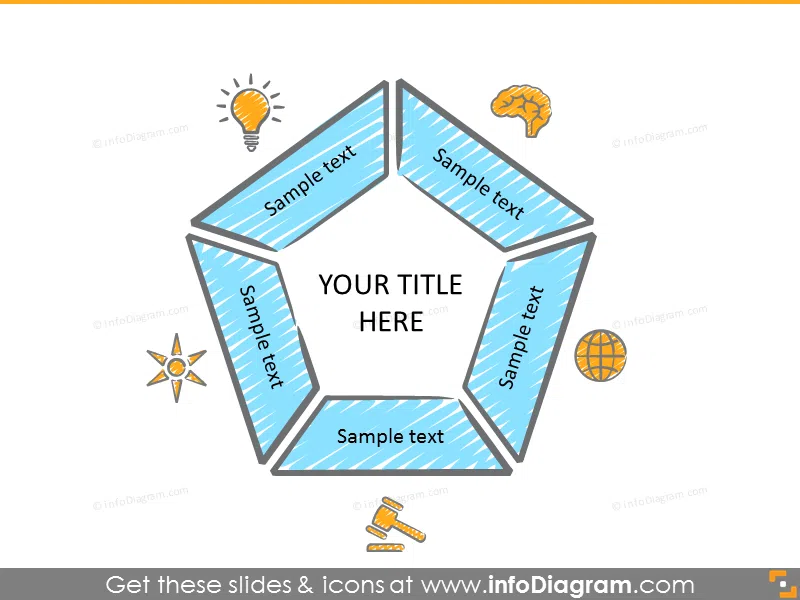 Pentagram diagram with 5 items with icons