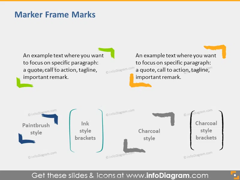 Fully editable marker frame marks