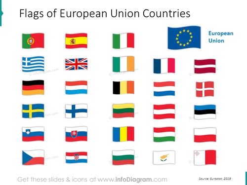 EU flags graphics