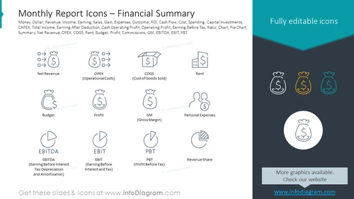 Monthly Report Icons   Financial Summary
