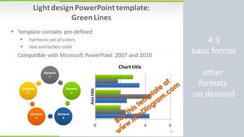 Light PowerPoint Template: Green Lines