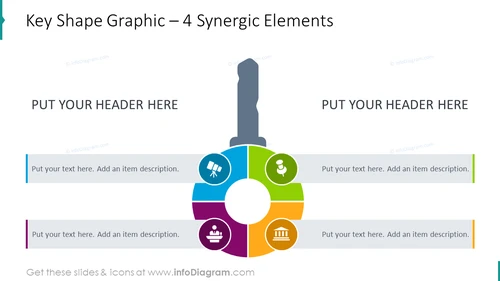 Key shape slide for 4 synergetic elements