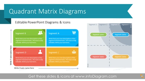 Quadrant Matrix Diagrams and Market Segmentation Charts (PPT Template)