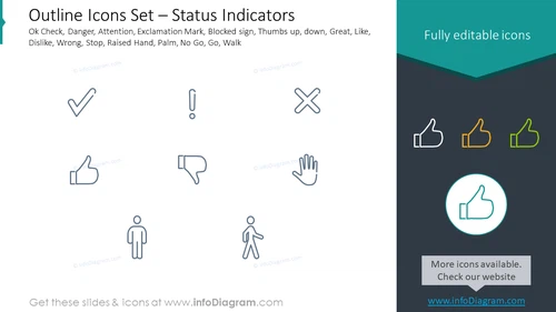 Outline icons set: status indicators, Ok check, danger, attention