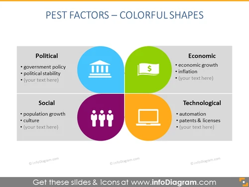 PEST Analysis With Colorful Shapes - infoDiagram